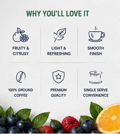 Fruity Bloom Coffee Pods (Light Roast)