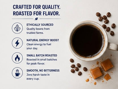 Molten Caramel Coffee Pods (Dark Roast)