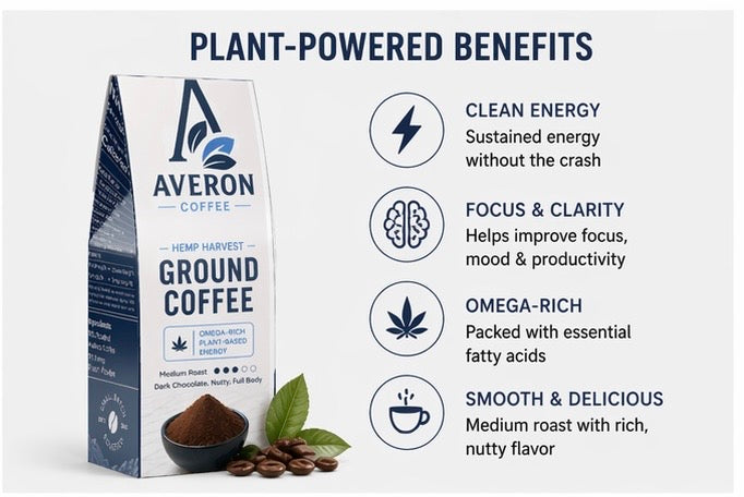 Hemp Harvest Coffee (Medium Roast)
