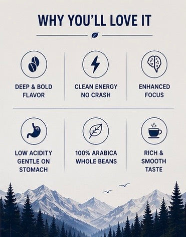 Deep Roast Coffee (Dark Roast)