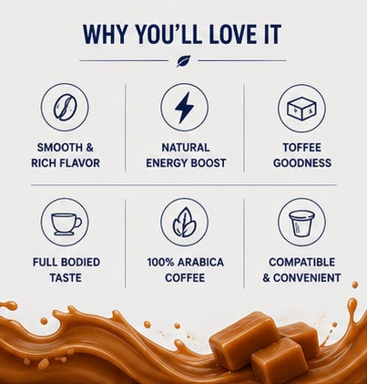 Molten Caramel Coffee Pods (Dark Roast)