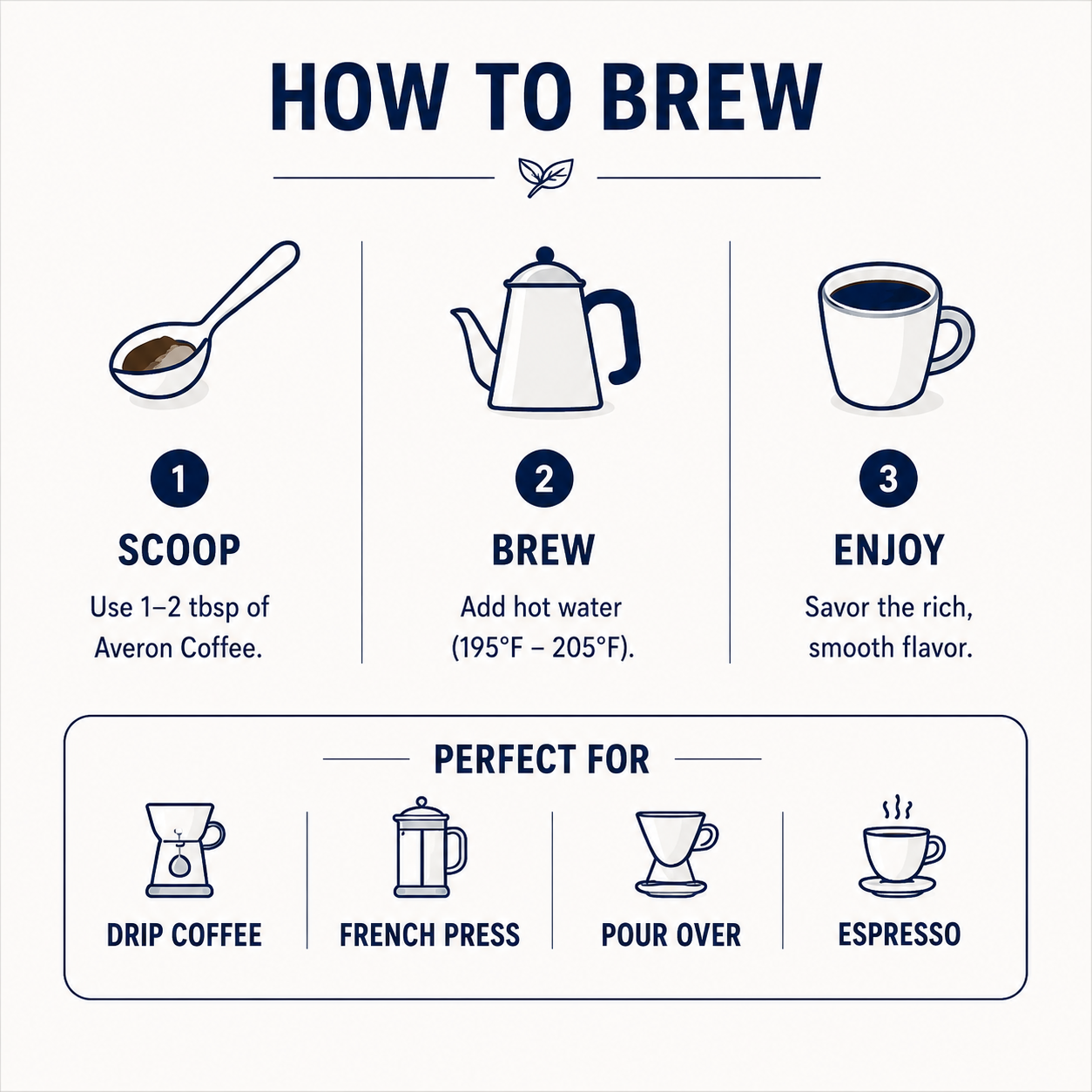 Ground Mushroom Coffee – Medium Roast